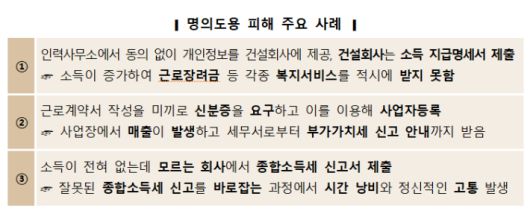 명의도용 피해 주요 사례. 국세청 제공