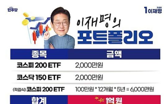 유튜브 채널 '이재명' 영상 캡처