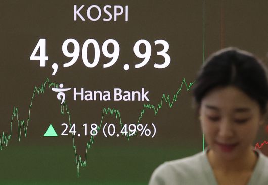 21일 서울 중구 하나은행 딜링룸 현황판에 코스피지수가 표시되고 있다. 연합뉴스