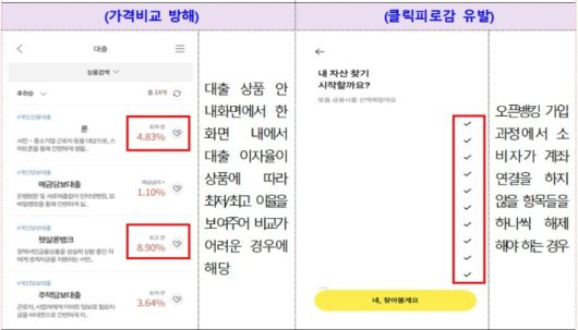 금융위원회 제공