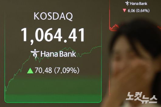 코스닥 지수가 7%가 넘는 급등세를 보이며 4년 만에 이른바 '천스닥'을 회복한 26일 서울 중구 하나은행 딜링룸에 코스닥 지수가 표시돼 있다. 류영주 기자