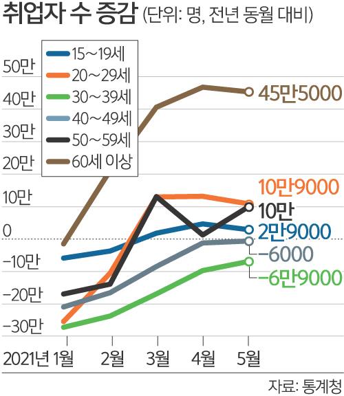 세계일보