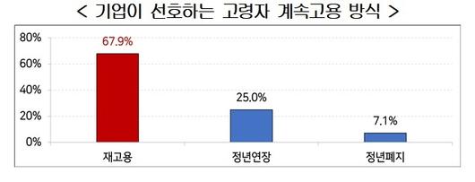 세계일보