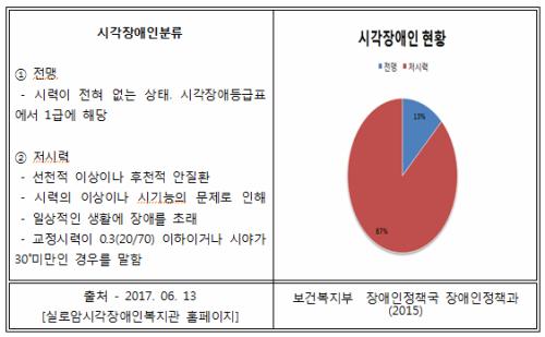 세계일보