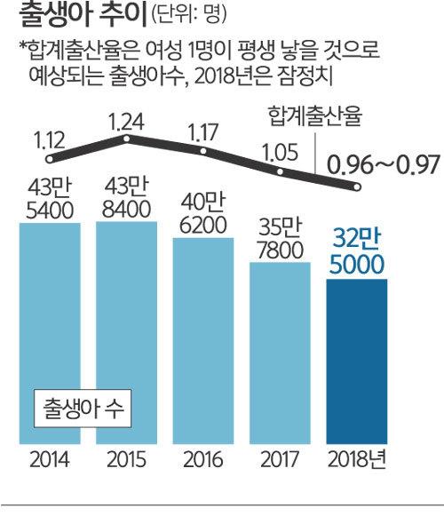 세계일보