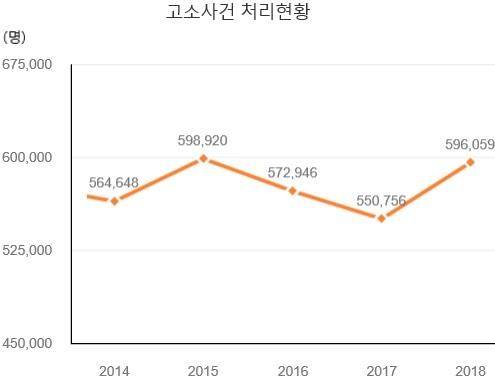 세계일보