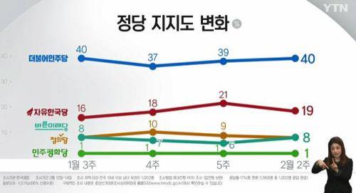 세계일보