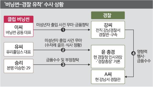 세계일보