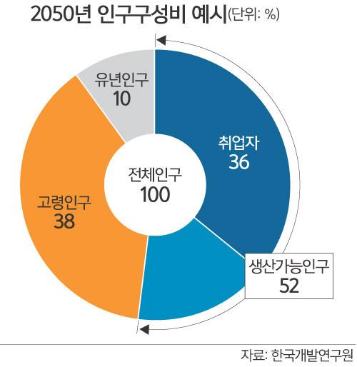 세계일보