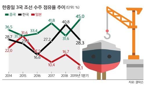 세계일보