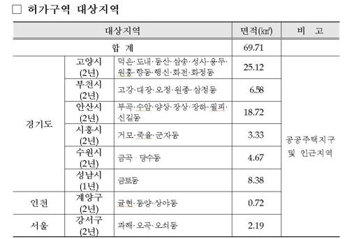 세계일보