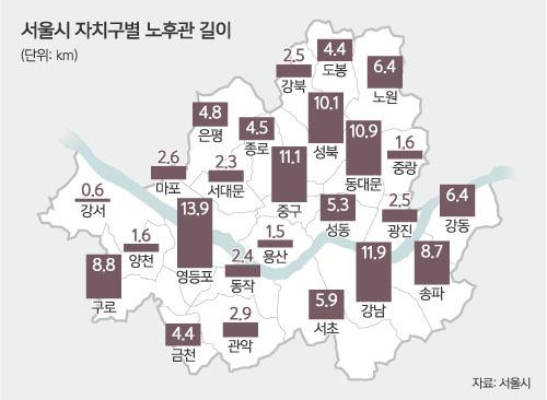 세계일보