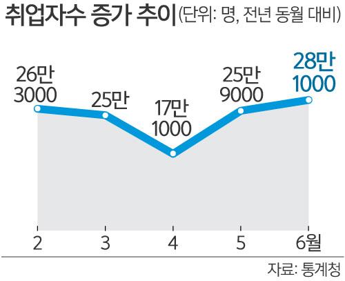 세계일보