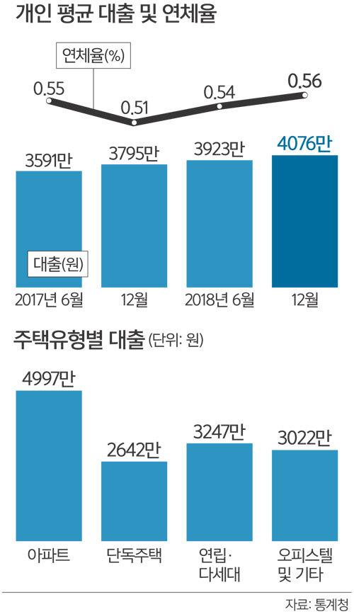 세계일보