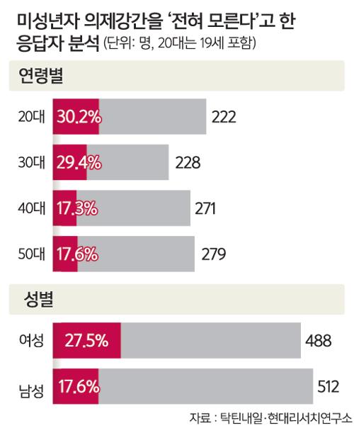 세계일보