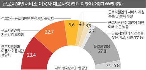 세계일보