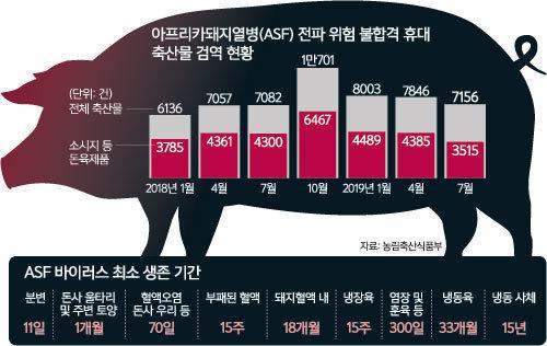 세계일보