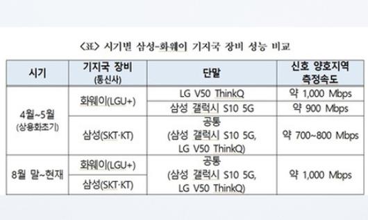 세계일보