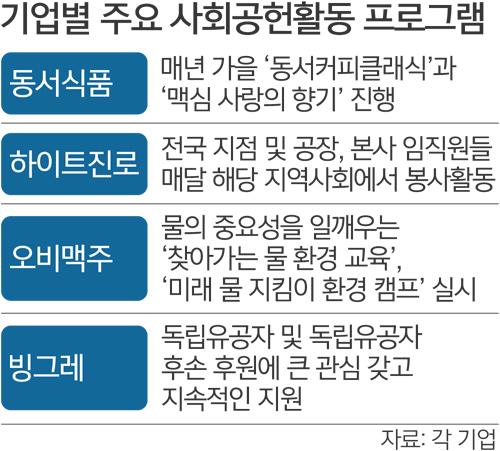 세계일보