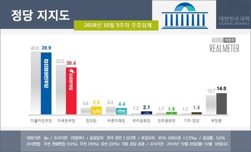 세계일보