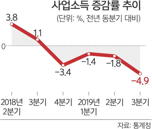 세계일보