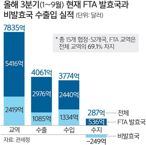 세계일보