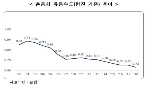 세계일보