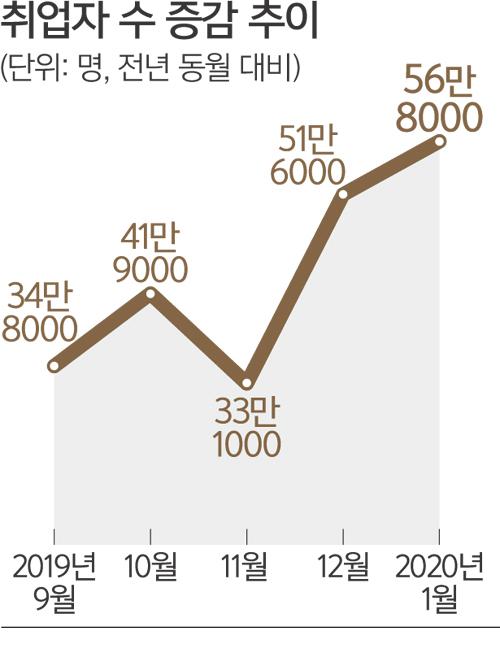 세계일보