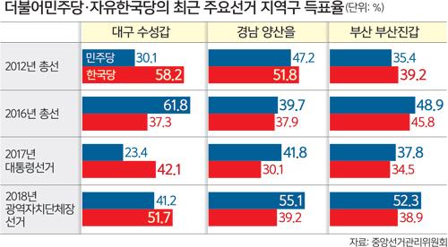 세계일보