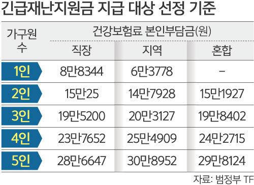 세계일보