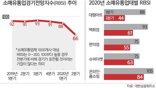 세계일보