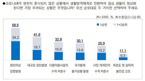 세계일보