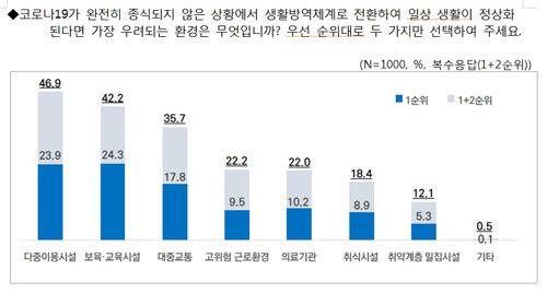 세계일보