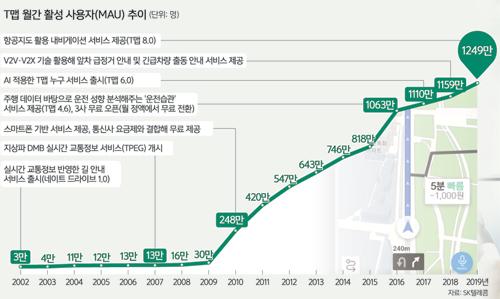 세계일보