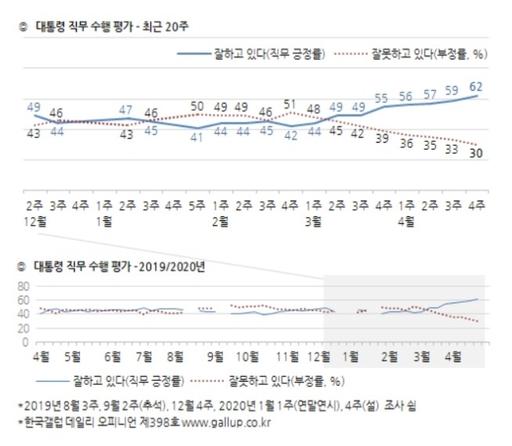 세계일보