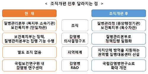 세계일보