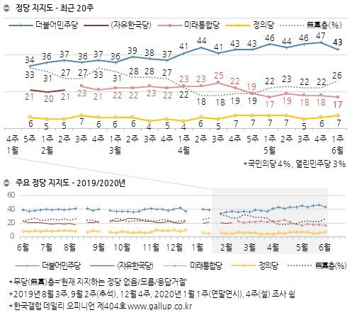 세계일보