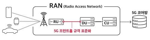 세계일보