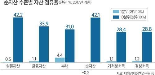 세계일보