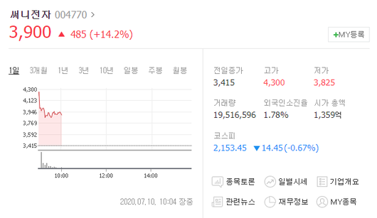 세계일보