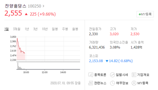 세계일보