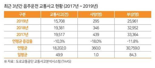 세계일보