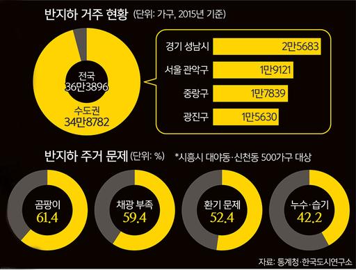 세계일보