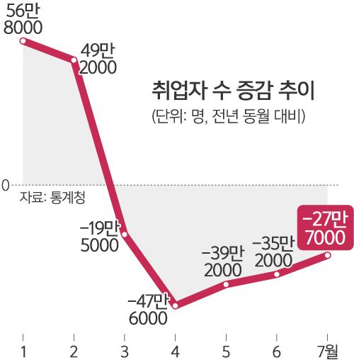 세계일보