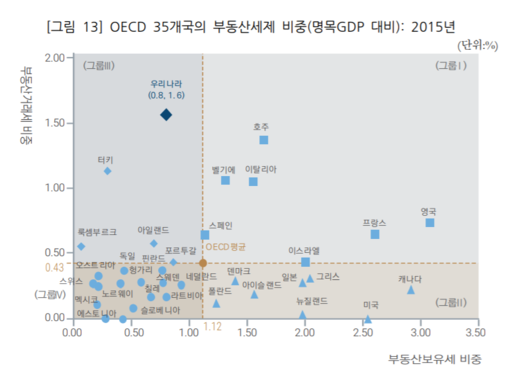 세계일보