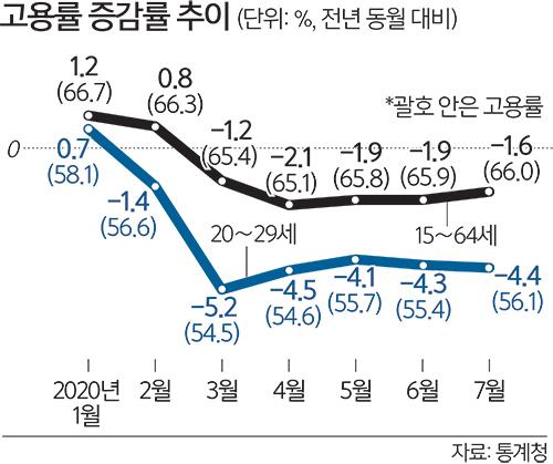 세계일보