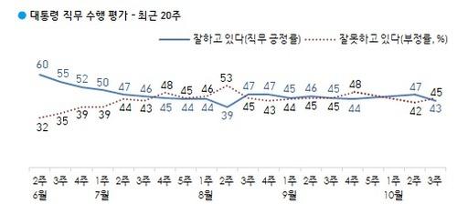 세계일보