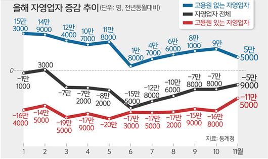 세계일보