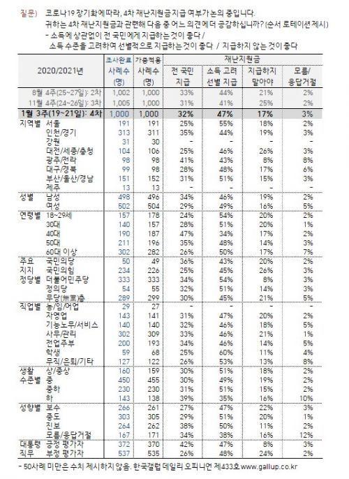 세계일보