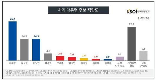 세계일보